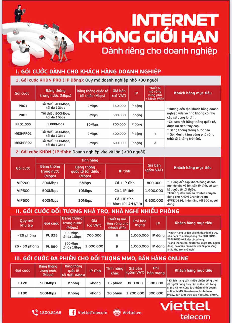 Dịch Vụ Internet Viettel